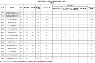 记者：纳帅不打算征召帕夫洛维奇参加德国队3月友谊赛